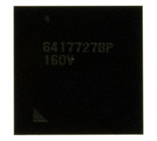 HD6417727BP160CV