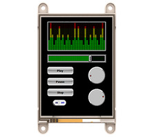 GEN4-ULCD-32PT-PI