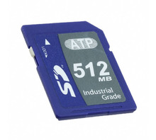 AF512SDI-OEM